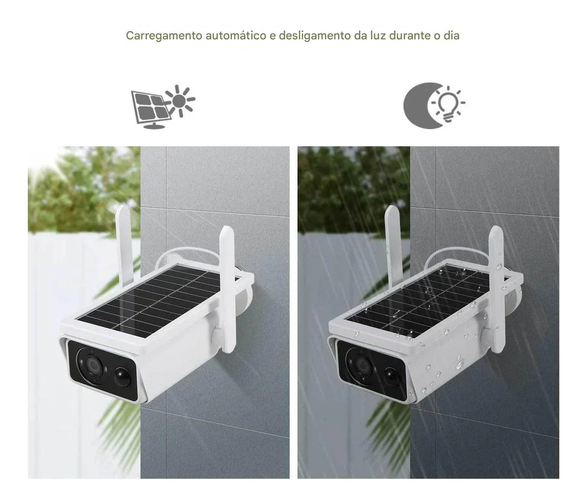 Câmera de Segurança Solar 1080p – Alertas Instantâneos no Celular